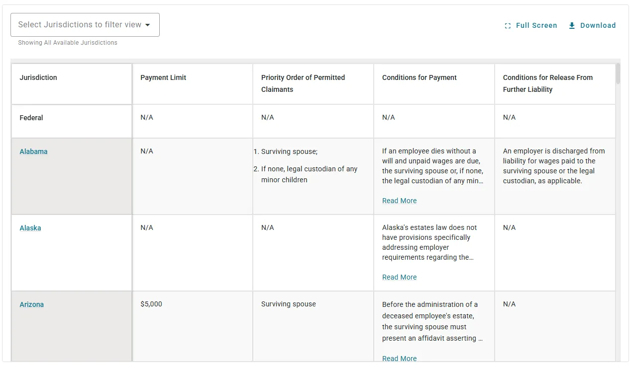 Screenshot of the Brightmine Fifty State Chart deceased employees