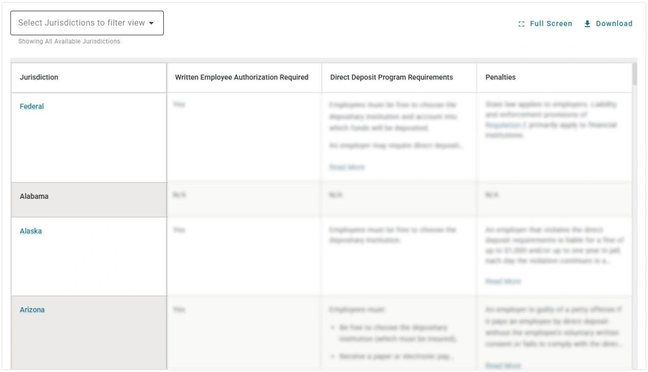 Screenshot of the Brightmine Fifty State Chart for Direct Deposit Laws