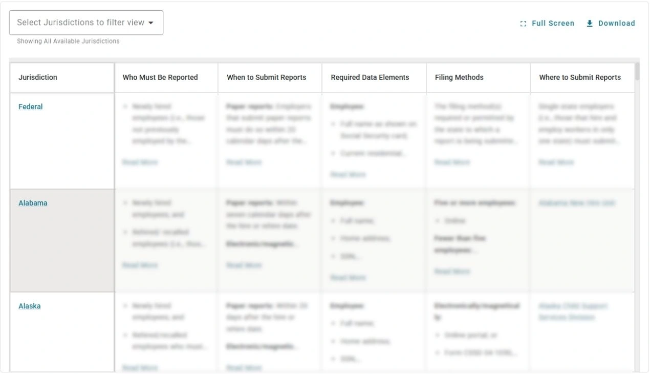 Screenshot of the Brightmine Fifty State Chart on new hire reporting requirements