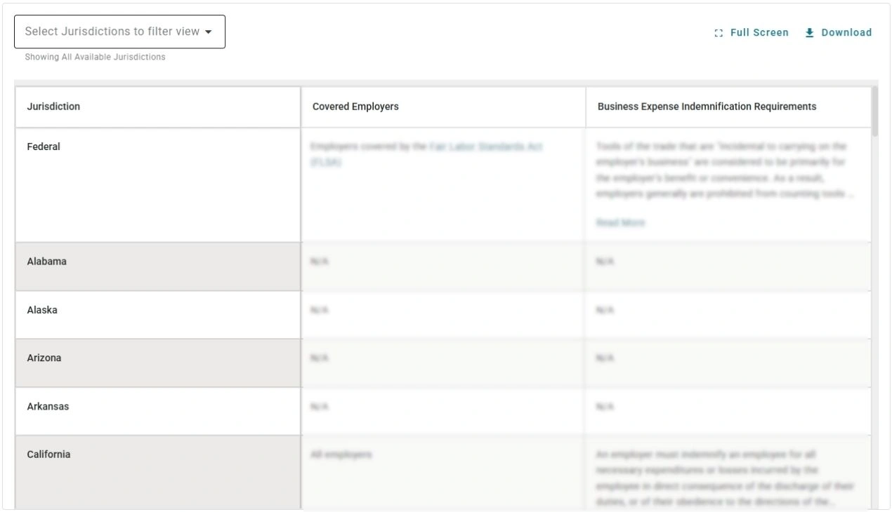 Screenshot of the Brightmine Fifty State Chart for business expense reimbursement
