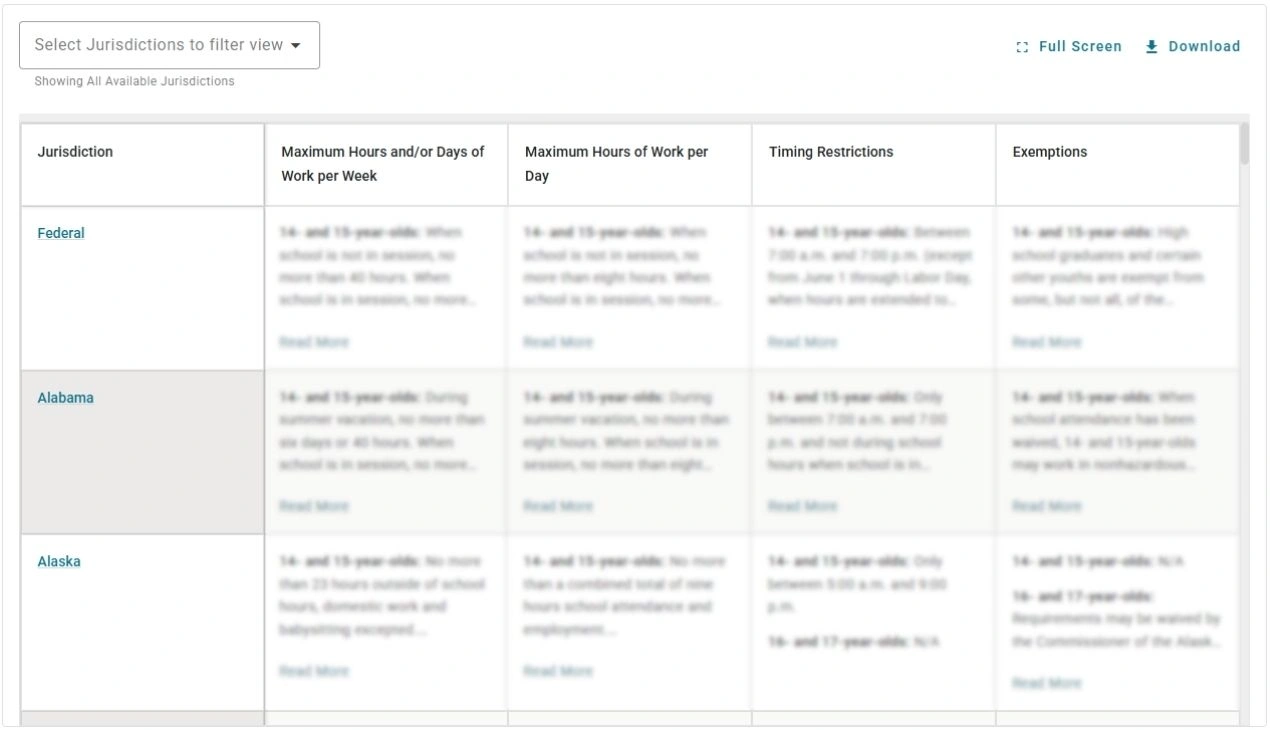 Screenshot of the Brightmine Fifty State Chart on child labor working hour restrictions