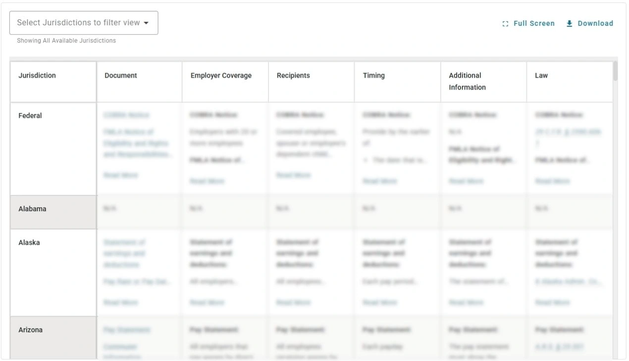 Screenshot of the Brightmine Fifty State Chart on the documents to provide during employment