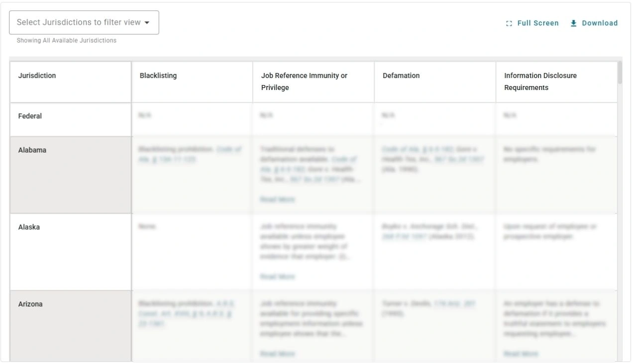 Screenshot of the Brightmine Fifty State Chart for blacklisting and job-references