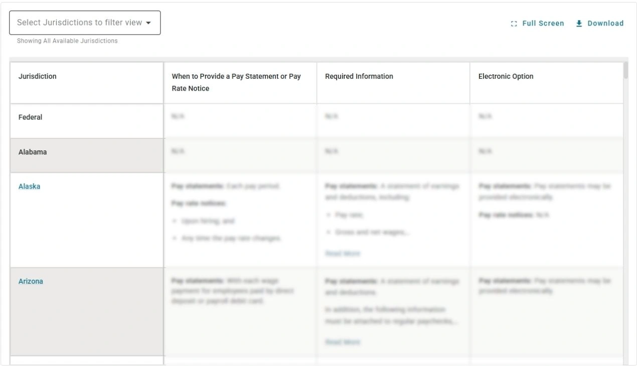 Screenshot of the Brightmine Fifty State Chart for Pay statement and pay rate notification requirements
