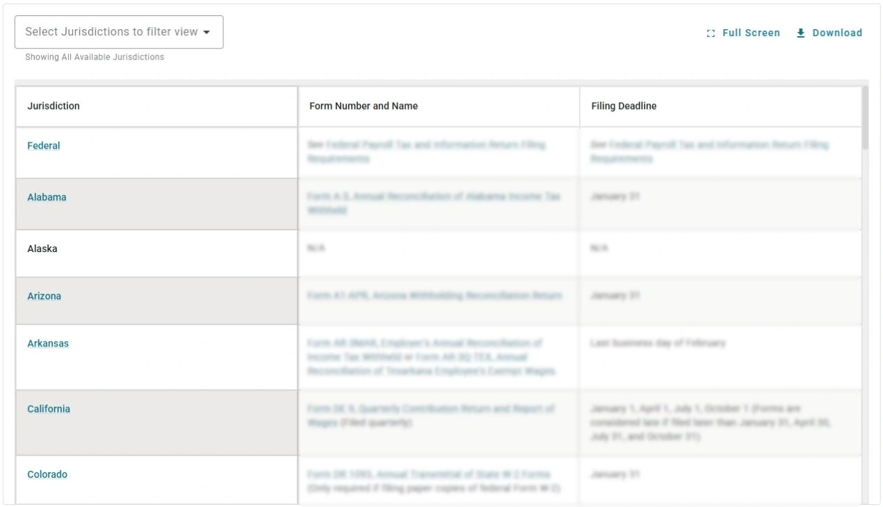 Screenshot of the Brightmine Fifty State Chart on annual reconcilliation return forms and deadlines