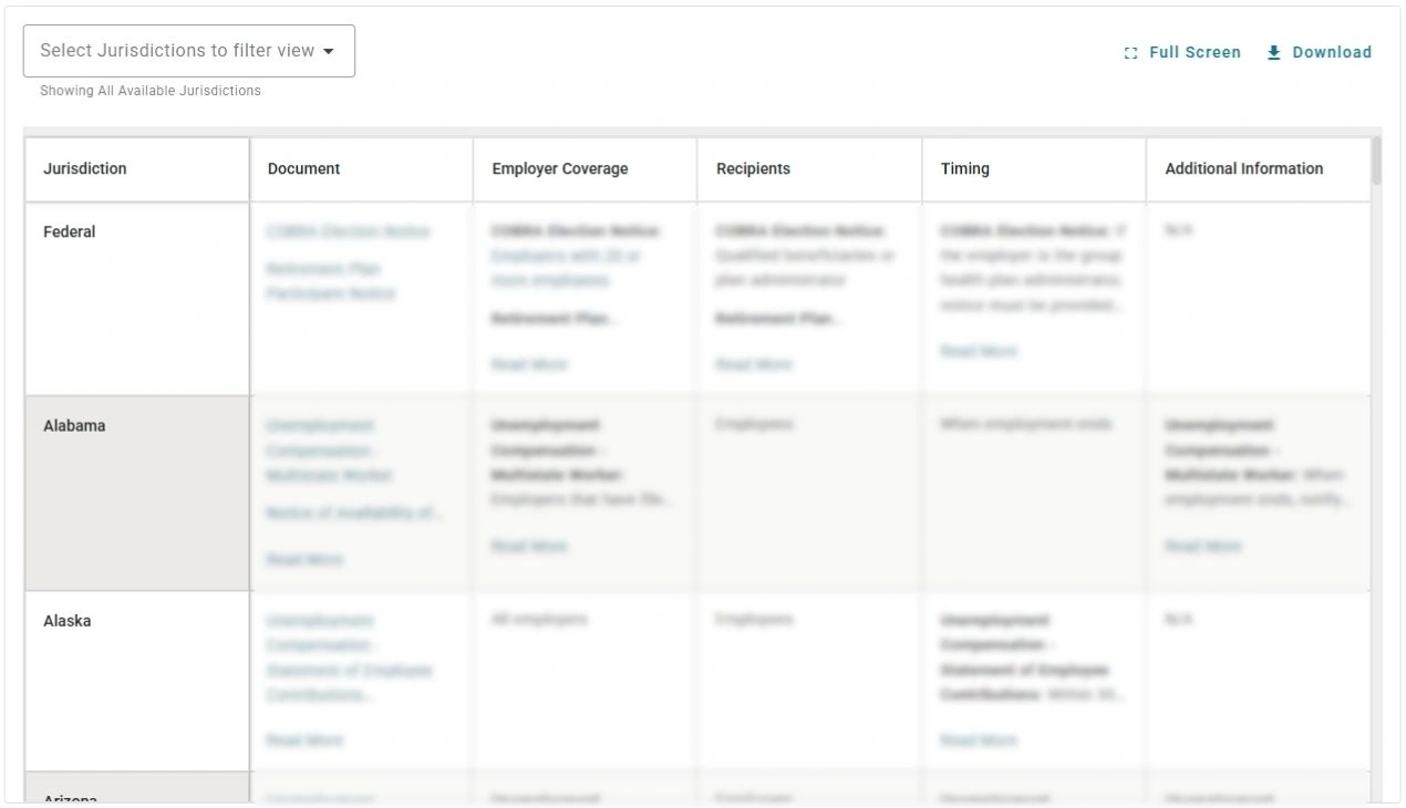 Screenshot of the Brightmine Fifty State Chart for Separation of Employment Documentation