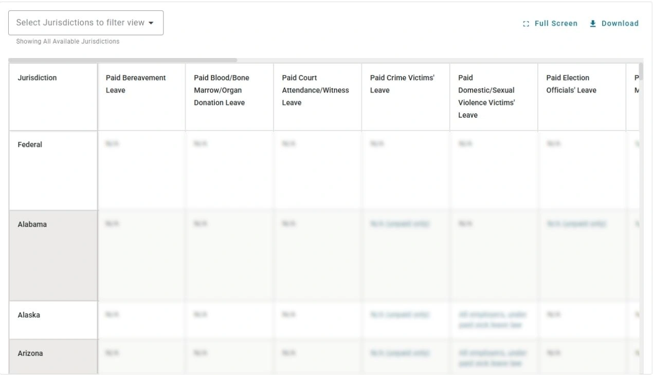 Screenshot of the Brightmine Fifty State Chart for Paid leave laws