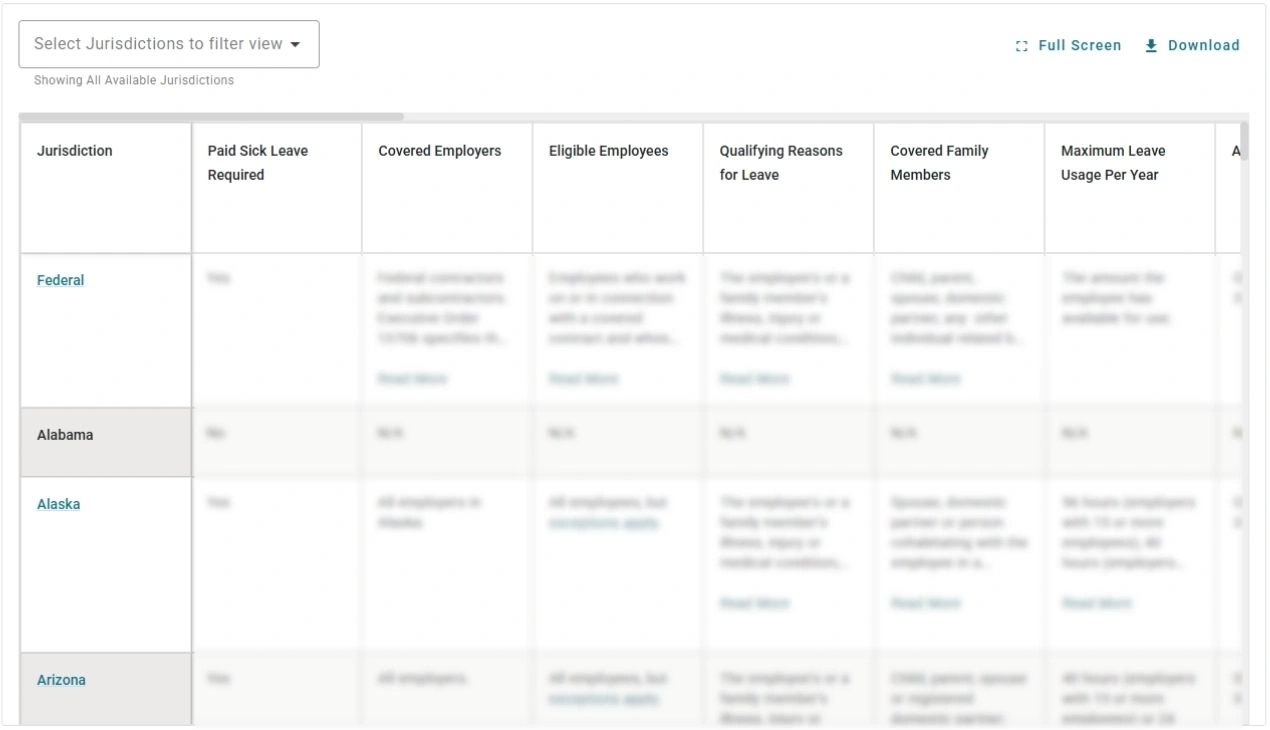 Screenshot of the Brightmine Fifty State Chart for Paid sick leave laws
