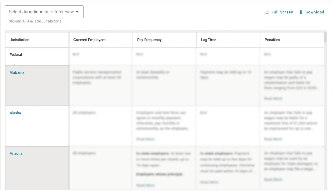 Screenshot of the Brightmine Fifty State Chart for Pay frequency and lag time