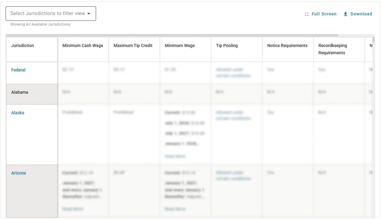 Screenshot of the Brightmine Fifty State Chart for Tip credit and tip pooling laws