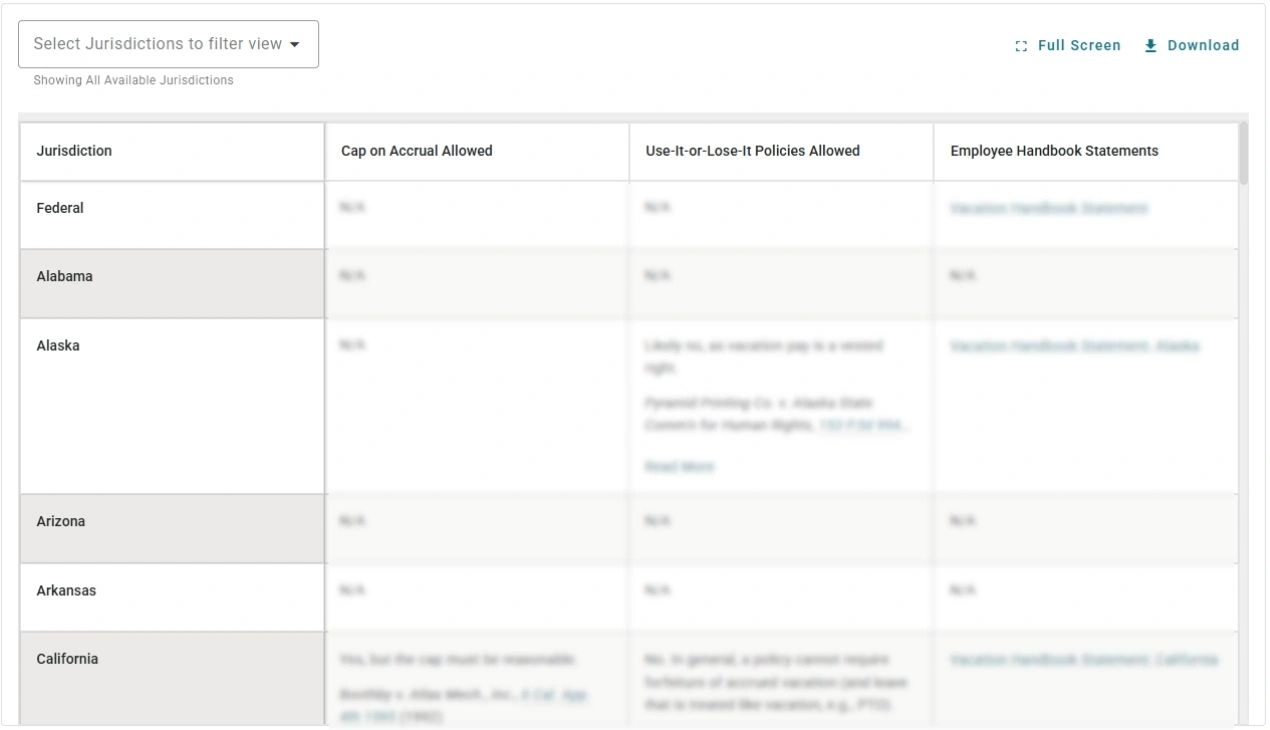 Screenshot of the Brightmine Fifty State Chart for vacation and paid time off benefits