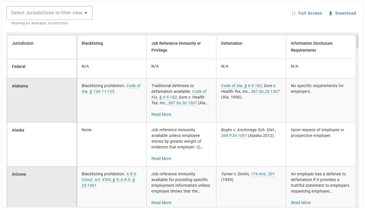 Screenshot of the Brightmine Fifty State Chart for blacklisting and job-references