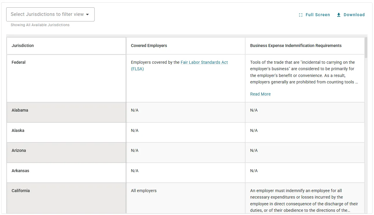 Screenshot of the Brightmine Fifty State Chart for business expense reimbursement