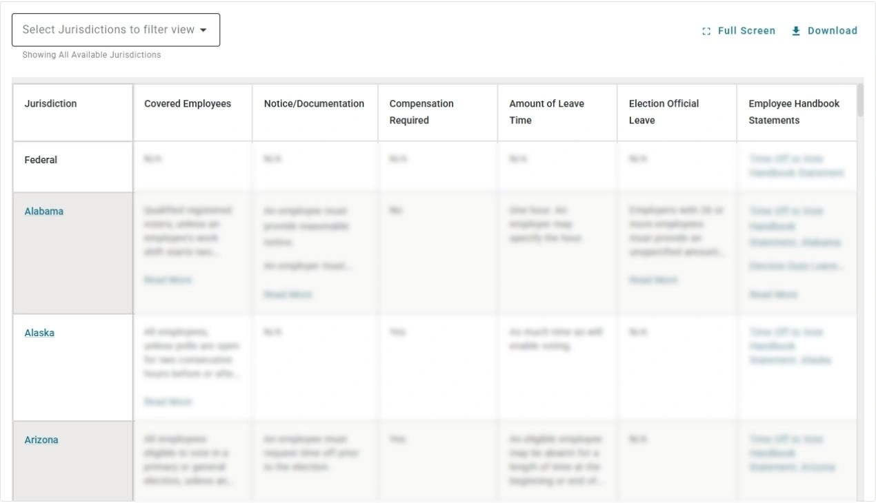 Screenshot of the Brightmine Fifty State Chart on voting leave laws