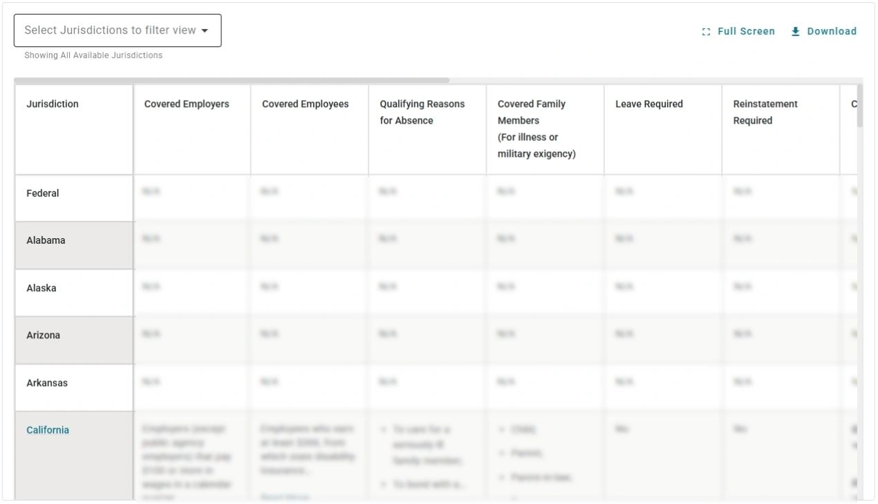 Screenshot of the Brightmine Fifty State Chart on paid family leave laws