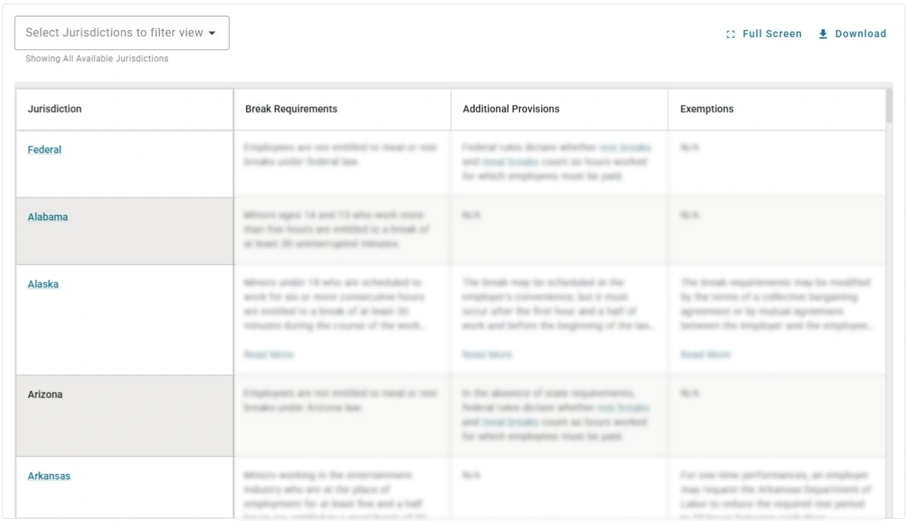 Screenshot of the Brightmine Fifty State Chart on meal rest break requirements